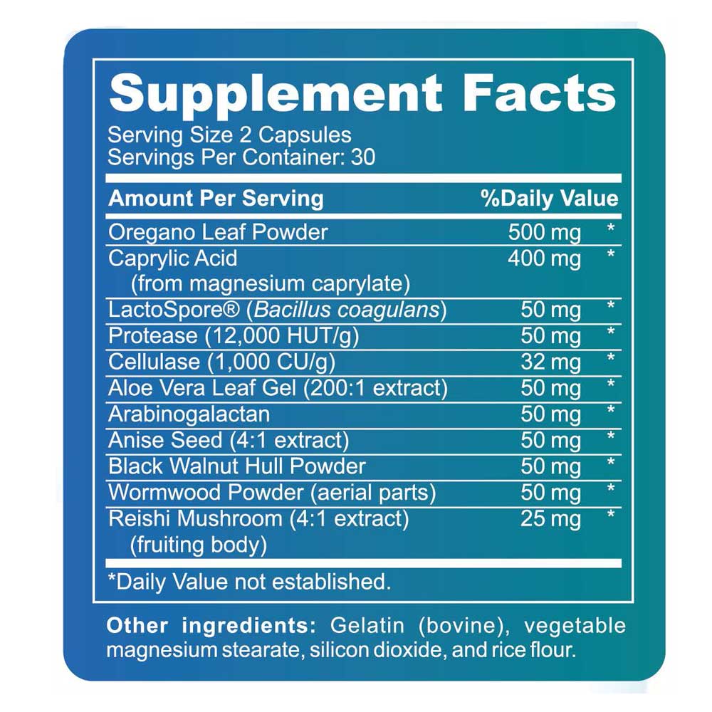 CandiBiome