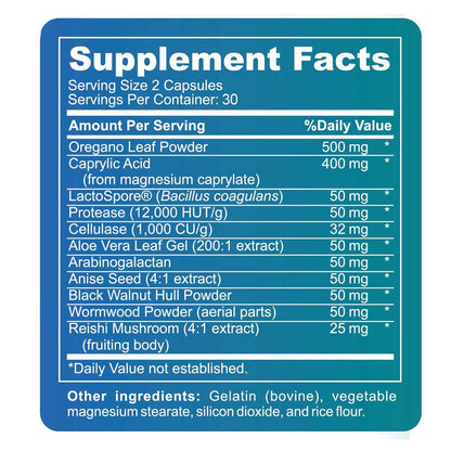 CandiBiome